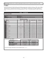 Preview for 133 page of 3M DBI SALA 3101207 Instruction Manual