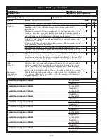 Preview for 140 page of 3M DBI SALA 3101207 Instruction Manual