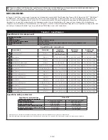 Preview for 142 page of 3M DBI SALA 3101207 Instruction Manual