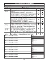 Preview for 149 page of 3M DBI SALA 3101207 Instruction Manual