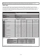 Preview for 162 page of 3M DBI SALA 3101207 Instruction Manual