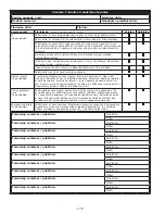 Preview for 178 page of 3M DBI SALA 3101207 Instruction Manual