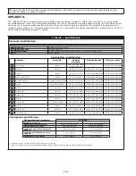 Preview for 180 page of 3M DBI SALA 3101207 Instruction Manual