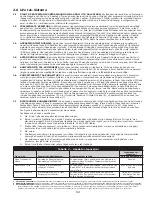 Preview for 191 page of 3M DBI SALA 3101207 Instruction Manual