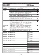 Preview for 196 page of 3M DBI SALA 3101207 Instruction Manual