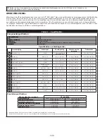 Preview for 198 page of 3M DBI SALA 3101207 Instruction Manual