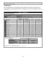 Preview for 207 page of 3M DBI SALA 3101207 Instruction Manual