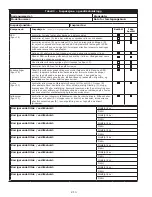 Preview for 214 page of 3M DBI SALA 3101207 Instruction Manual