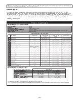 Preview for 225 page of 3M DBI SALA 3101207 Instruction Manual