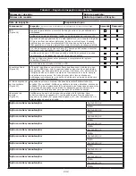 Preview for 232 page of 3M DBI SALA 3101207 Instruction Manual