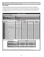 Preview for 234 page of 3M DBI SALA 3101207 Instruction Manual