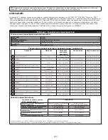 Preview for 243 page of 3M DBI SALA 3101207 Instruction Manual