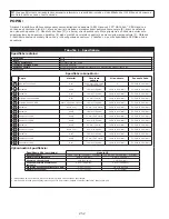 Preview for 252 page of 3M DBI SALA 3101207 Instruction Manual