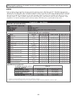 Preview for 261 page of 3M DBI SALA 3101207 Instruction Manual