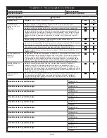 Preview for 268 page of 3M DBI SALA 3101207 Instruction Manual