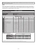 Preview for 270 page of 3M DBI SALA 3101207 Instruction Manual