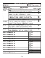 Preview for 286 page of 3M DBI SALA 3101207 Instruction Manual