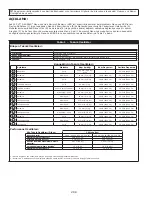 Preview for 288 page of 3M DBI SALA 3101207 Instruction Manual