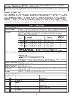 Preview for 8 page of 3M DBI Sala 3325100 User Instructions