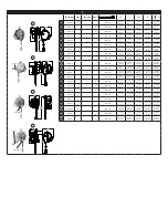 Предварительный просмотр 2 страницы 3M DBI-SALA 3400860 Instruction Manual