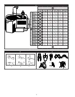 Предварительный просмотр 4 страницы 3M DBI-SALA 3400860 Instruction Manual