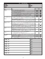 Предварительный просмотр 27 страницы 3M DBI-SALA 3400860 Instruction Manual