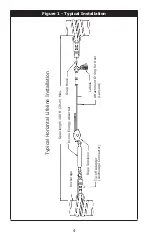 Preview for 4 page of 3M DBI SALA 5908549 User Instruction Manual