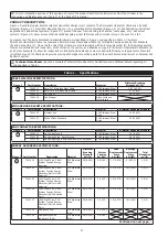 Preview for 4 page of 3M DBI SALA 7234011 Installation Instructions Manual