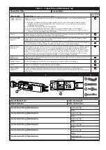 Preview for 19 page of 3M DBI SALA 7241420 Installation Instructions Manual