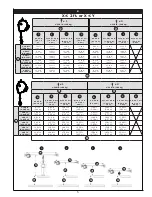 Предварительный просмотр 5 страницы 3M DBI SALA 7605060 User Instruction Manual