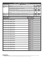 Предварительный просмотр 12 страницы 3M DBI SALA 8000020 User Instruction Manual