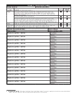 Preview for 19 page of 3M DBI SALA 8000020 User Instruction Manual