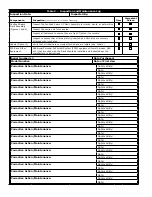 Preview for 10 page of 3M DBI SALA 8000107 User Instruction Manual