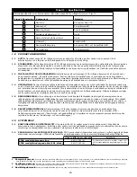 Preview for 13 page of 3M DBI SALA 8000107 User Instruction Manual