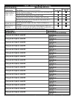 Preview for 16 page of 3M DBI SALA 8000107 User Instruction Manual