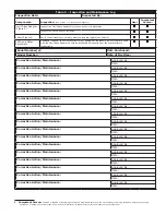 Предварительный просмотр 9 страницы 3M DBI SALA 8000124 User Instruction Manual