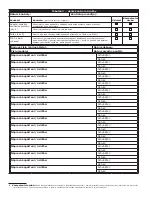 Предварительный просмотр 14 страницы 3M DBI SALA 8000124 User Instruction Manual