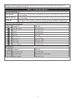 Предварительный просмотр 4 страницы 3M DBI-SALA 8000140 User Instructions