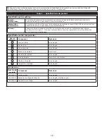 Preview for 18 page of 3M DBI-SALA 8000140 User Instructions