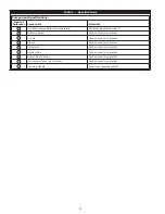 Preview for 8 page of 3M DBI Sala 8566691 User Instructions