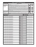 Preview for 13 page of 3M DBI Sala 8566691 User Instructions