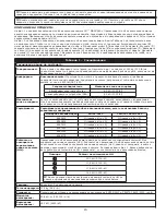 Preview for 15 page of 3M DBI Sala 8566691 User Instructions