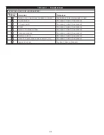 Preview for 16 page of 3M DBI Sala 8566691 User Instructions