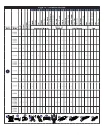 Предварительный просмотр 4 страницы 3M DBI-SALA DELTA 1100675 User Instructions