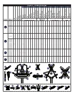 Предварительный просмотр 5 страницы 3M DBI-SALA DELTA 1100675 User Instructions