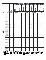 Предварительный просмотр 6 страницы 3M DBI-SALA DELTA 1100675 User Instructions