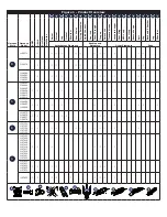 Предварительный просмотр 8 страницы 3M DBI-SALA DELTA 1100675 User Instructions