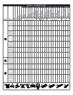 Предварительный просмотр 10 страницы 3M DBI-SALA DELTA 1100675 User Instructions