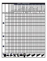 Предварительный просмотр 12 страницы 3M DBI-SALA DELTA 1100675 User Instructions