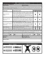 Предварительный просмотр 28 страницы 3M DBI-SALA DELTA 1100675 User Instructions